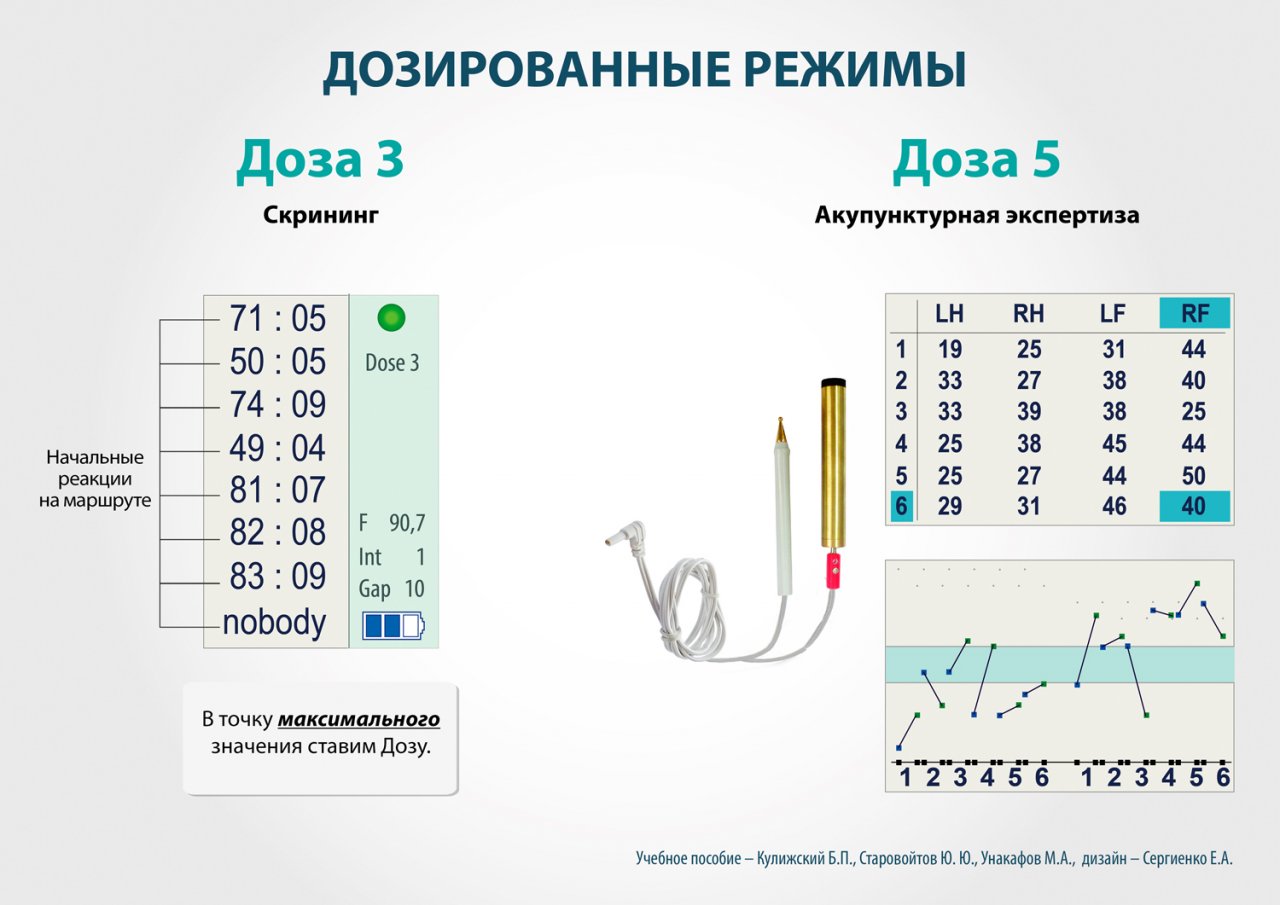 СКЭНАР-1-НТ (исполнение 01)  в Чайковском купить Нейродэнс ПКМ официальный сайт - denasdevice.ru 